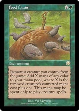 Food Chain