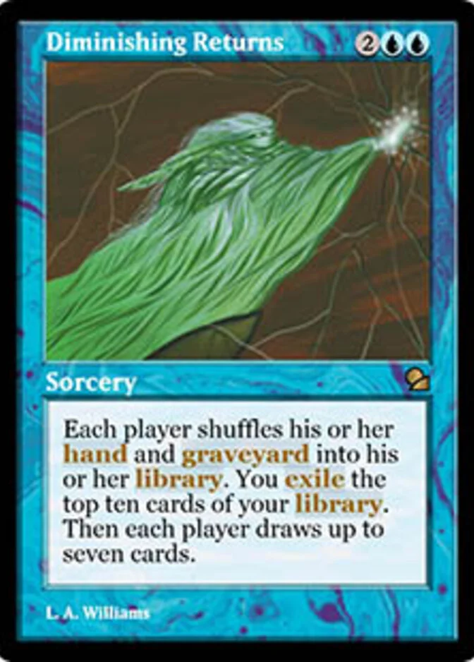 Diminishing Returns [MED]