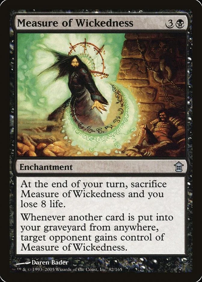 Measure of Wickedness [SOK]