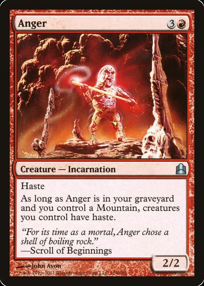 Anger [CMD]