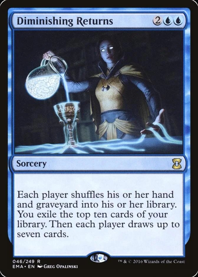 Diminishing Returns [EMA]