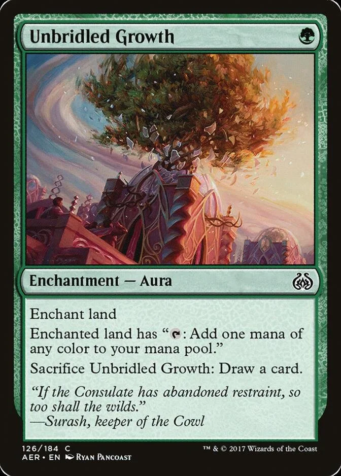 Unbridled Growth [AER]