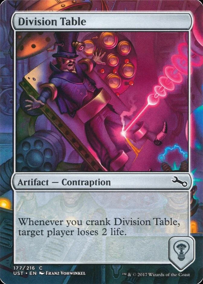 Division Table [UST] (F)