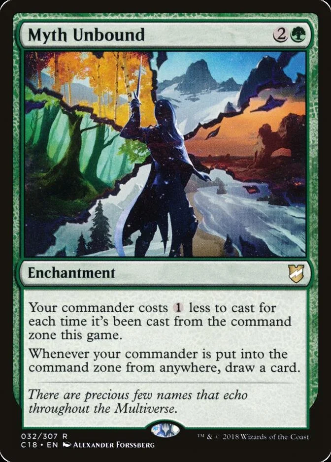 Myth Unbound [C18]