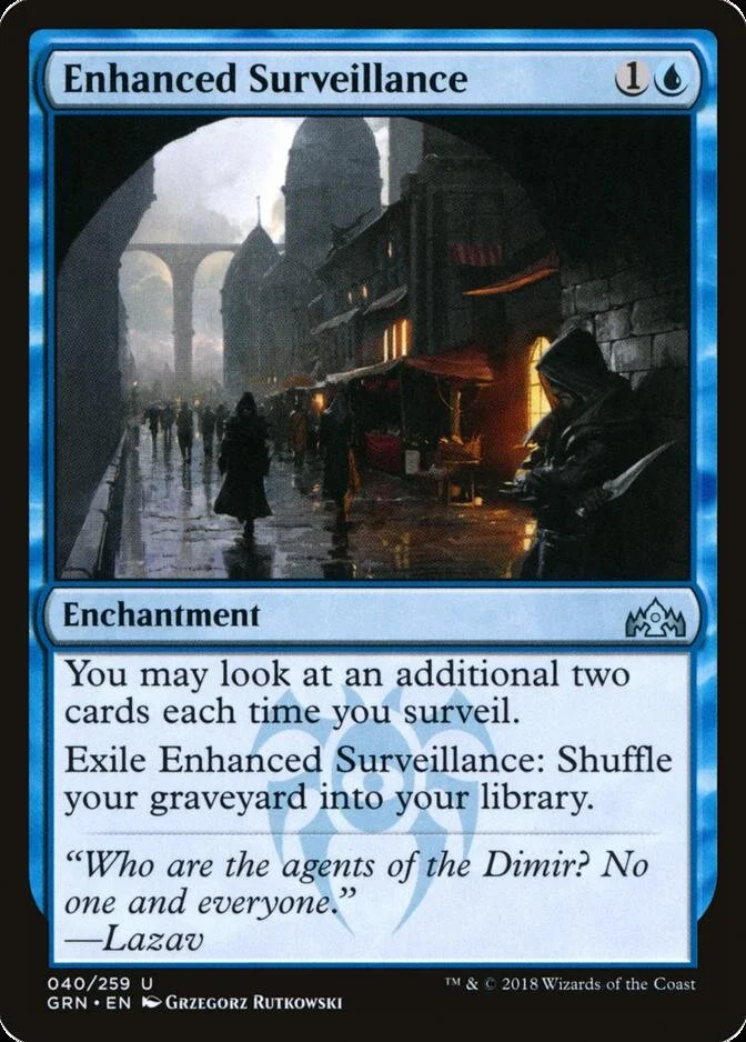 Enhanced Surveillance [GRN]