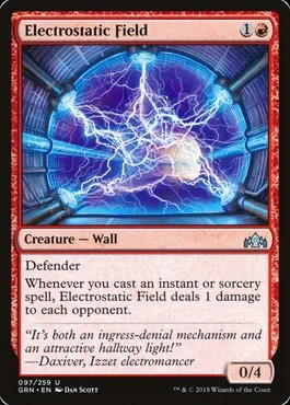 Electrostatic Field