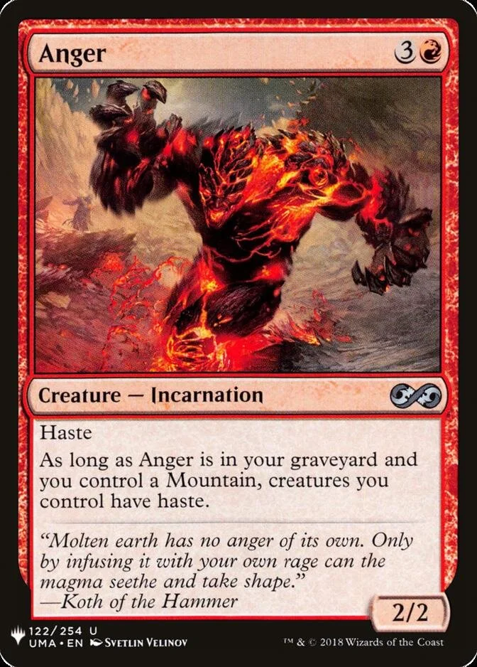 Anger [MB1]