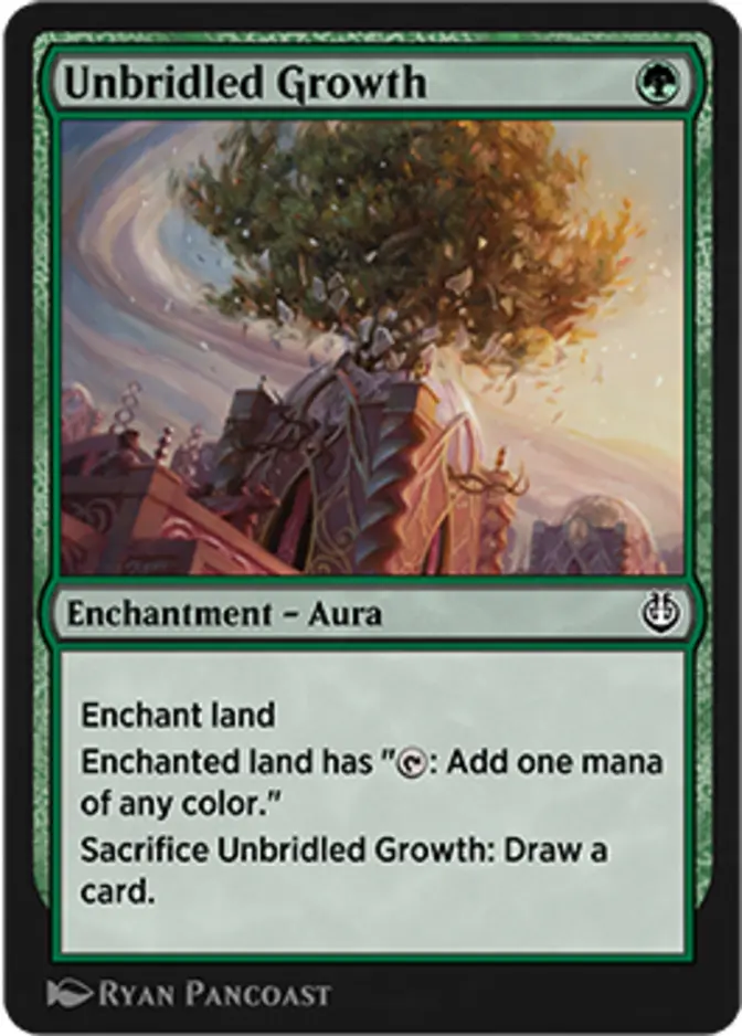 Unbridled Growth [KLR]