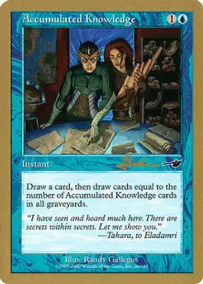 Accumulated Knowledge <Antoine Ruel> [WC01]