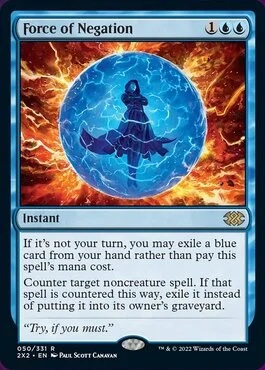 Force of Negation