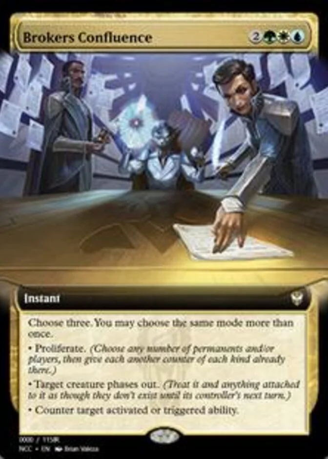 Brokers Confluence <99951> [PRM]