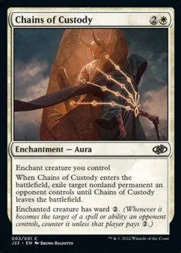 Chains of Custody