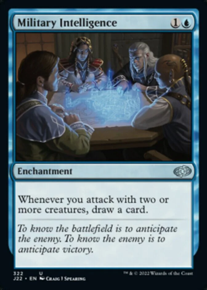 Military Intelligence [J22]