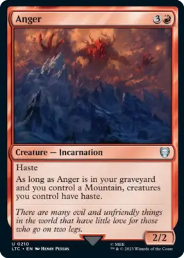 Anger