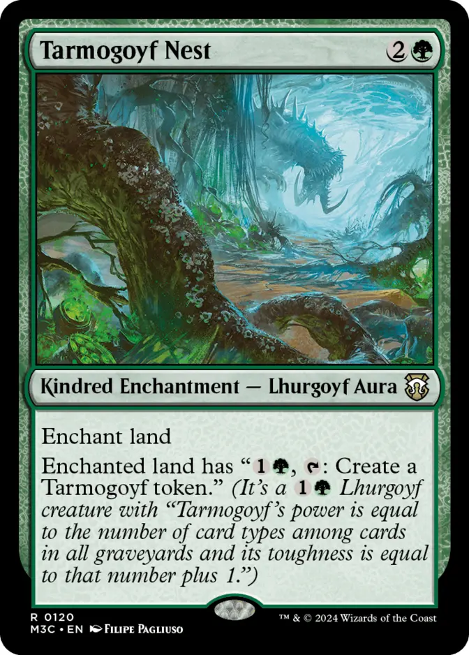Tarmogoyf Nest [M3C] (F)