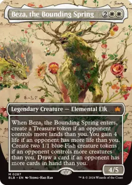 Orzhov Tokens Visual Deck View