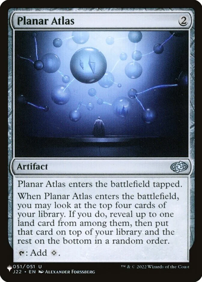 Planar Atlas [PLIST]