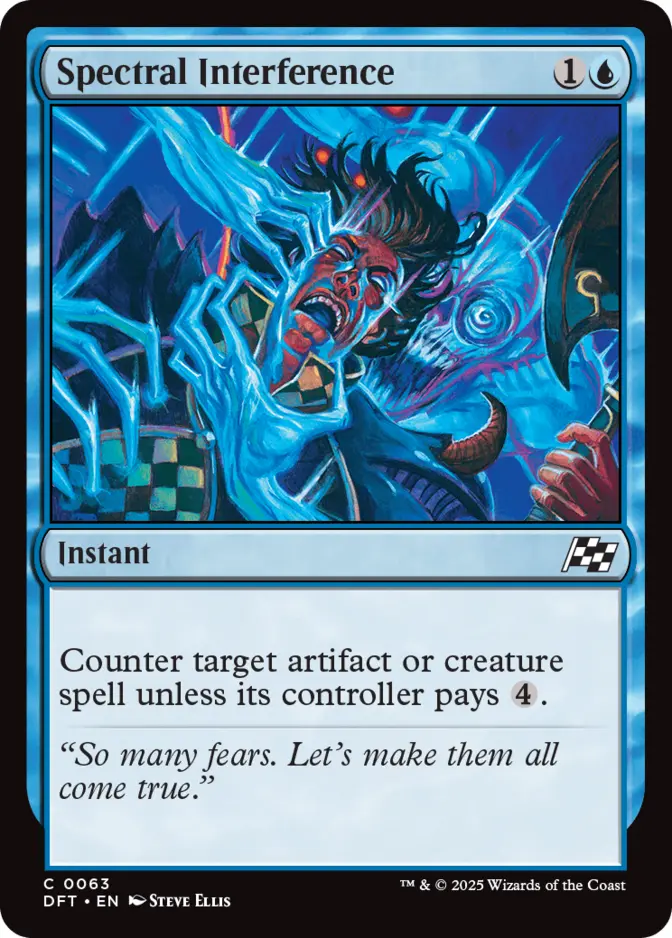 Spectral Interference [DFT] (F)